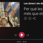 «Per què les noies beuen més que els nois?»: conversa a ‘Les dones i els dies’ (Catalunya Ràdio)